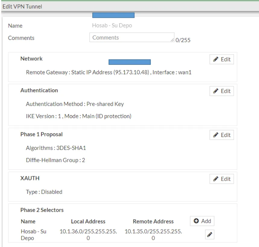 Fortigate IPSEC VPN Overlapping Subnet